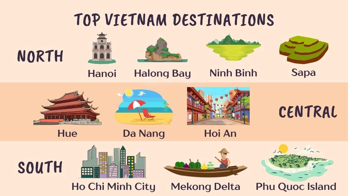 Vietnam Tour Cost From Chennai (INR Budget Guide): The Definitive Edition 4 Vietnamstory expert pro-tips for a better budget for Chennai travelers