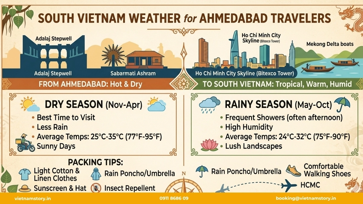 The Ultimate Guide: Best Time to Visit Vietnam from Ahmedabad 4 south vietnam weather for ahmedabad travelers