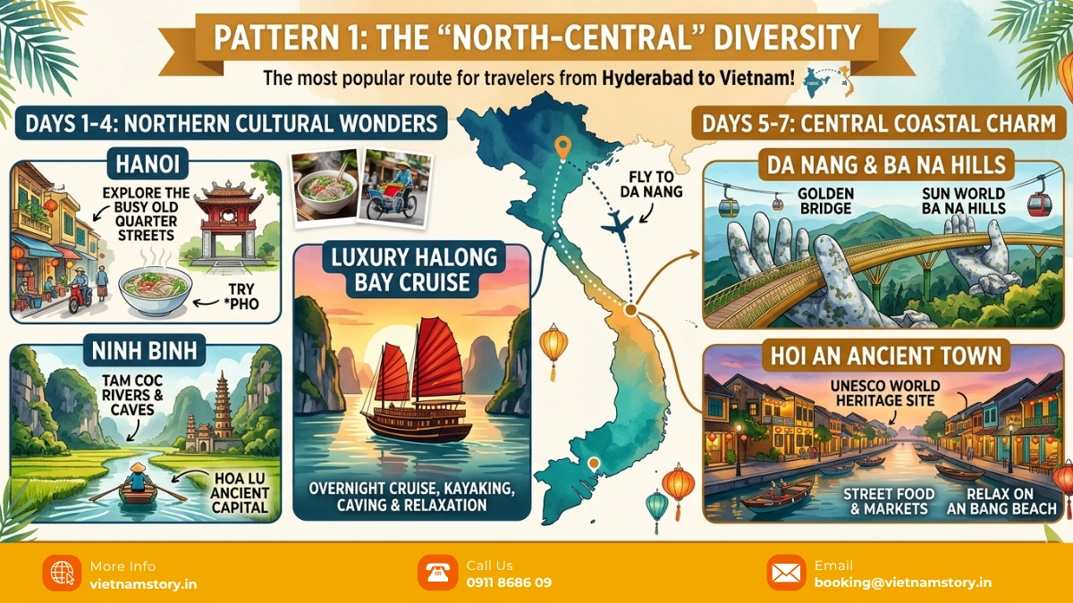 Best Vietnam Itineraries From Hyderabad (5–10 Days): The Local Expert Guide 4 the north central tour from hyderabad